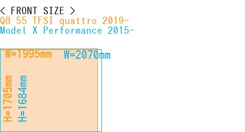 #Q8 55 TFSI quattro 2019- + Model X Performance 2015-